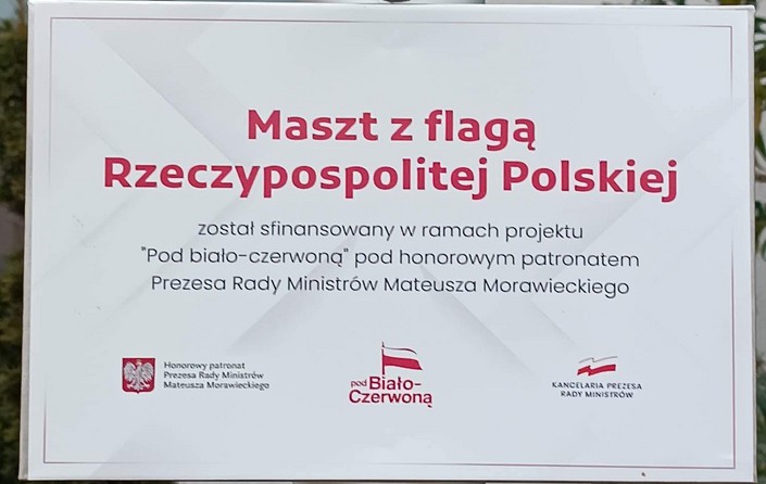 Zakończenie projektu
