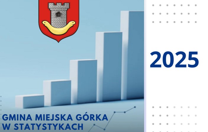 Gmina Miejska Górka w statystykach 2025 - zdjęcie